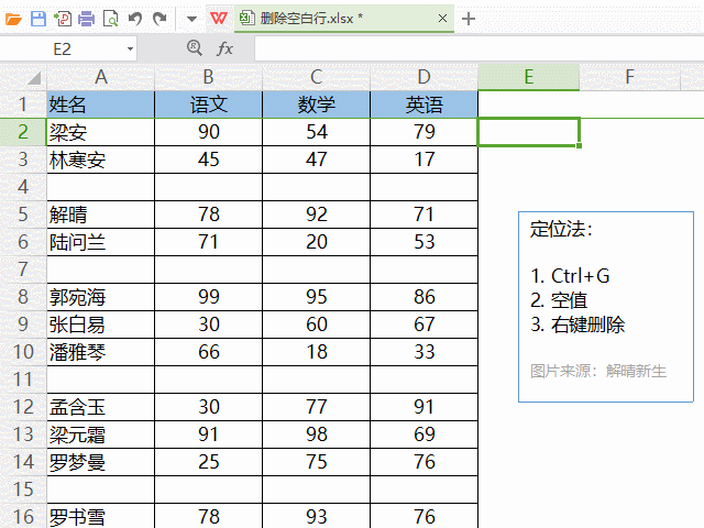 如何删除空白页word文档 怎么删除wps空白页