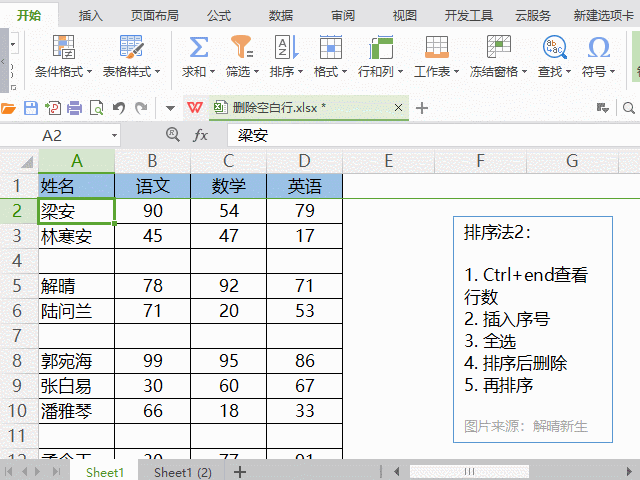 如何删除空白页word文档 怎么删除wps空白页