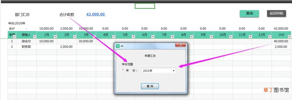 个人记账表格怎么做模板 个人收支记账表制作技巧