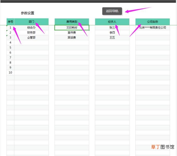 个人记账表格怎么做模板 个人收支记账表制作技巧