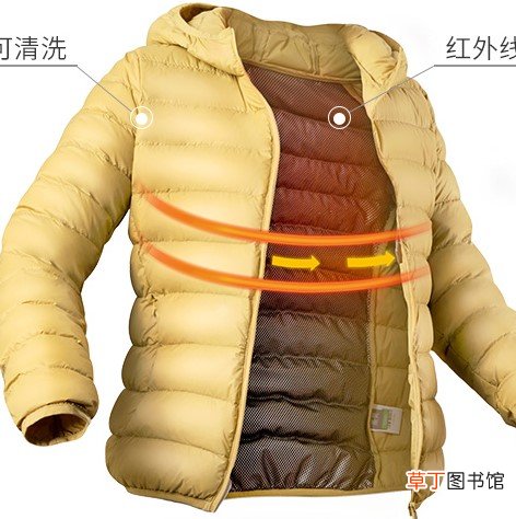 高梵羽绒服是大牌吗