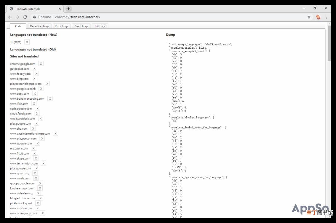 google浏览器怎么用不了 谷歌chrome翻墙教程
