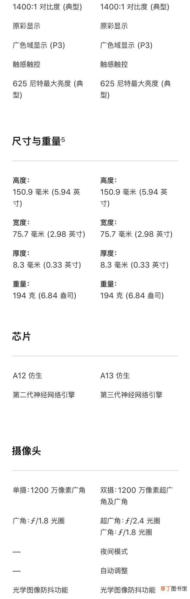 苹果xr详细参数 xr参数详细参数