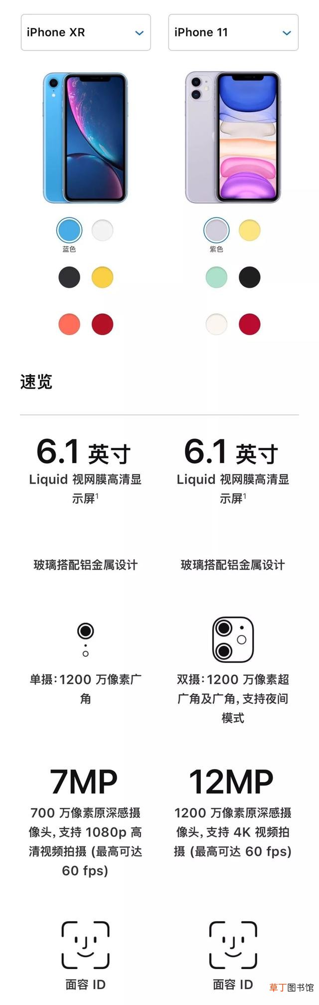 苹果xr详细参数 xr参数详细参数