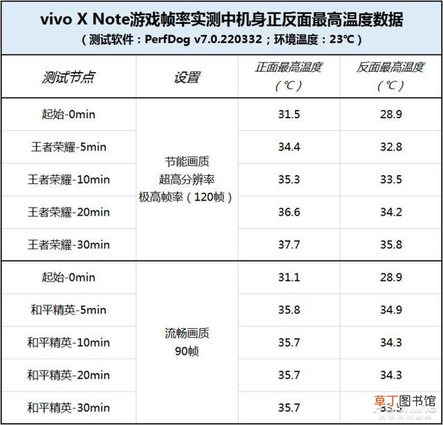 电脑时间不同步了怎么回事 电脑时间不同步