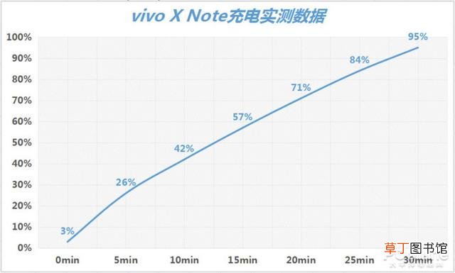 电脑时间不同步了怎么回事 电脑时间不同步