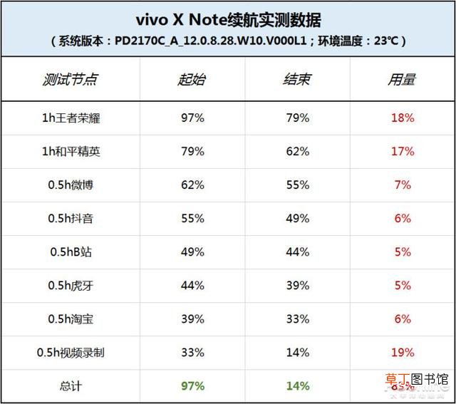 电脑时间不同步了怎么回事 电脑时间不同步