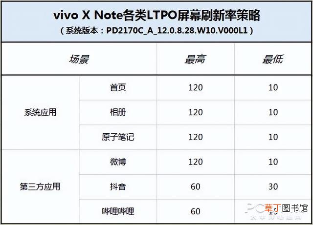 电脑时间不同步了怎么回事 电脑时间不同步