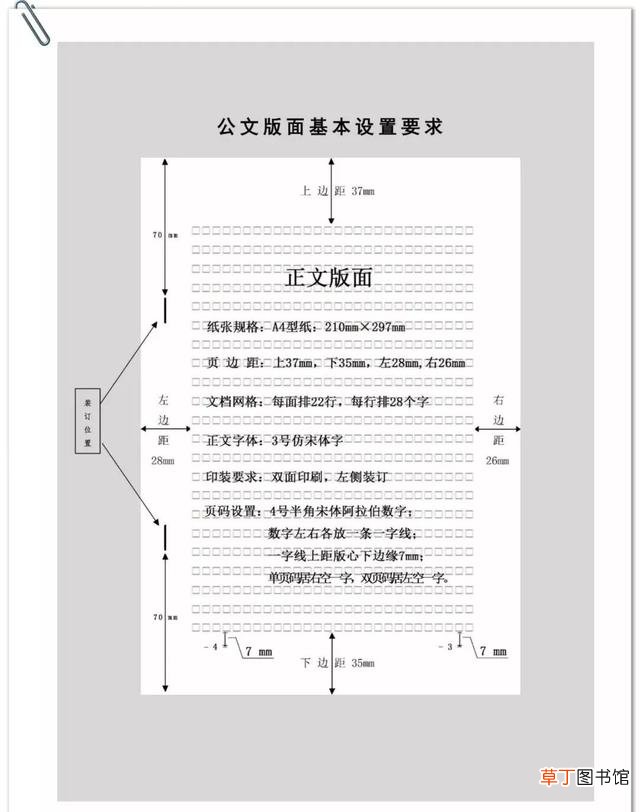 政府行文格式规范表格 政府行文格式规范