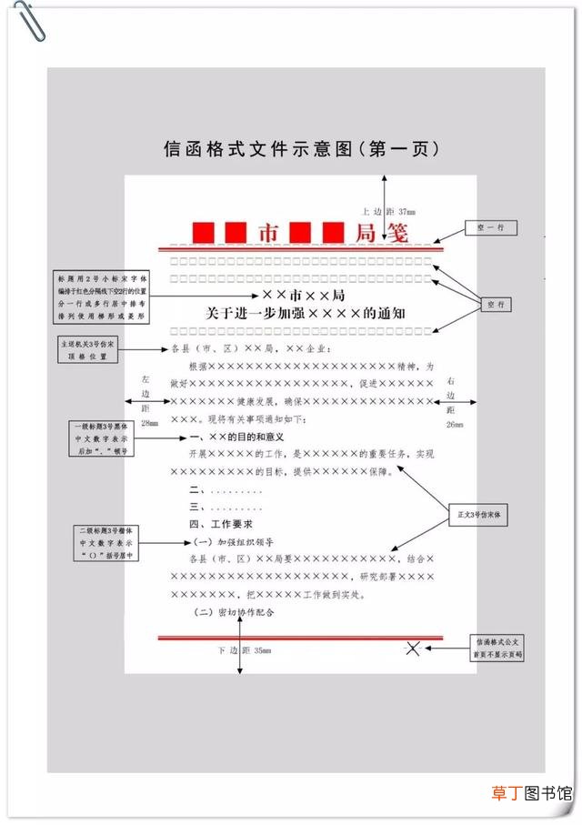 政府行文格式规范表格 政府行文格式规范