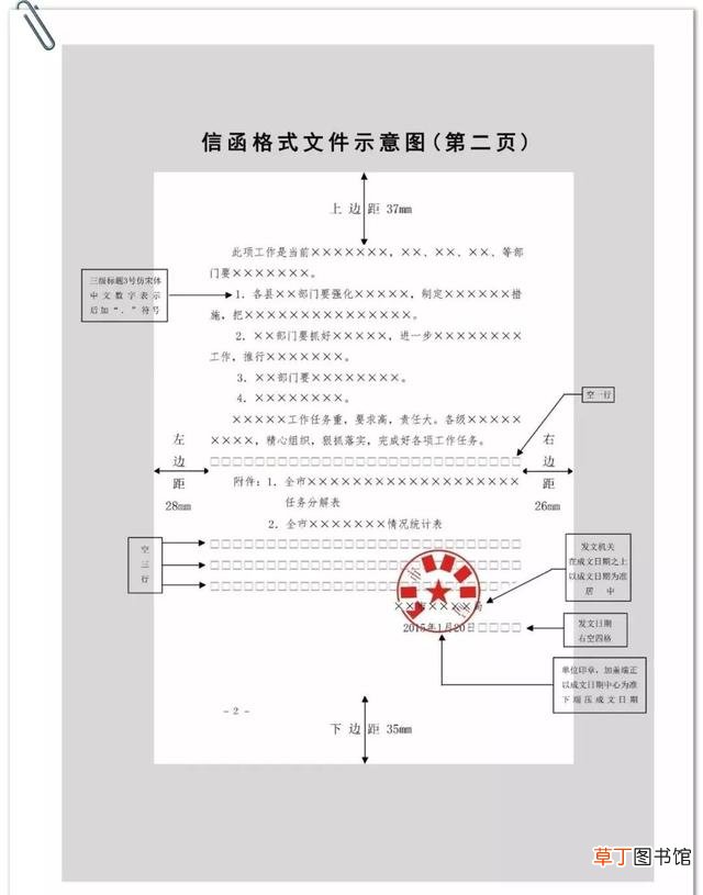 政府行文格式规范表格 政府行文格式规范