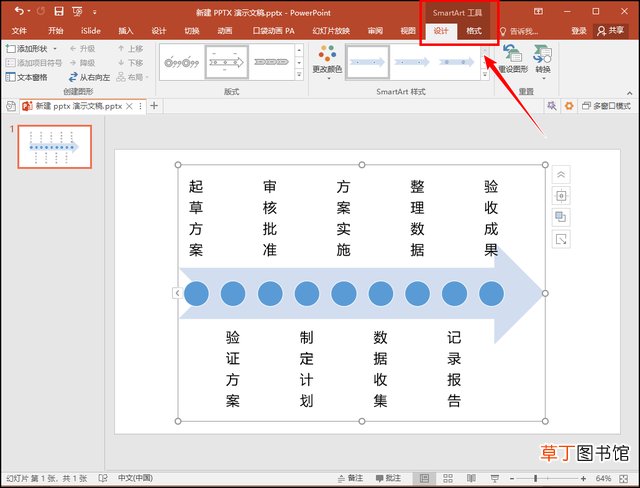 ppt制作流程图线条怎么画 ppt怎么制作流程图