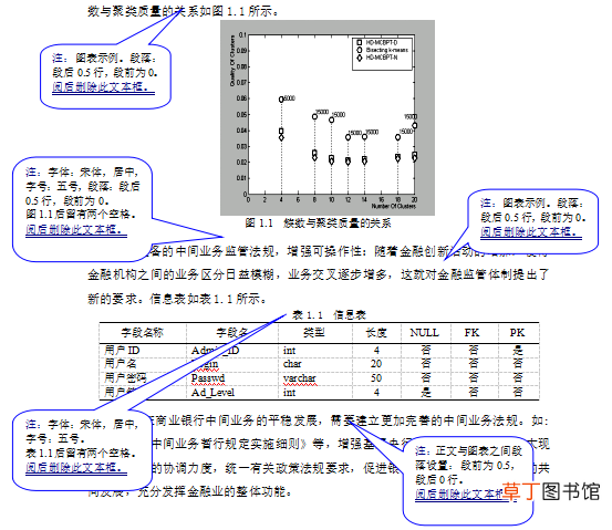 五号字体是多少厘米 五号字体是多少pt