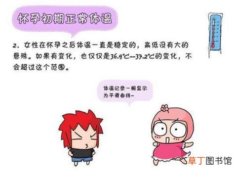 怀孕初期体温会有什么变化-怀孕初期体温会升高吗