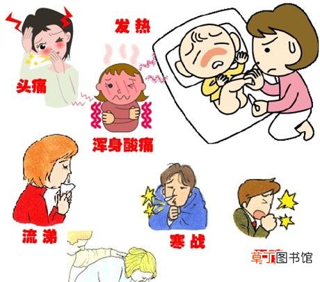 新冠症状有哪些早期症状-新冠病毒的早期症状及表现是什么