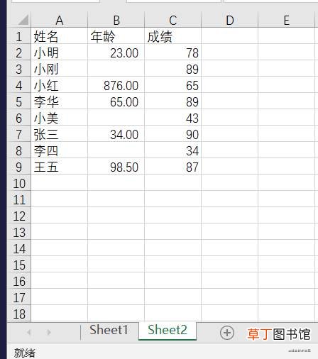 pandas数值排序的实现实例