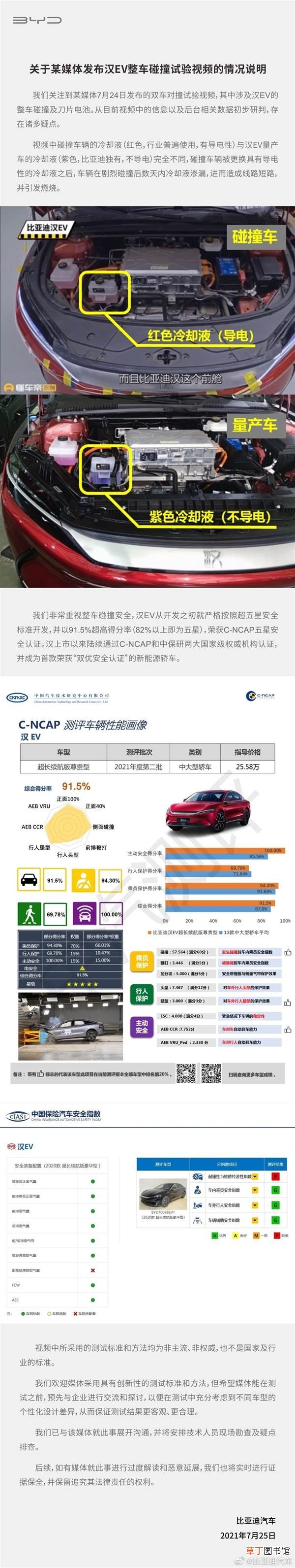 比亚迪回应汉EV碰撞后静置起火：媒体测试存在诸多疑点、将安排现场排查