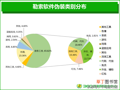 安卓代理ip软件哪个好 国内ip代理哪个好