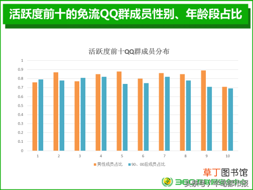 安卓代理ip软件哪个好 国内ip代理哪个好