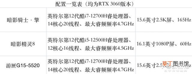 学生用什么牌子的笔记本比较好 学生笔记本排行榜