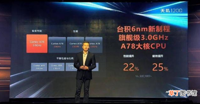 华为手机处理器排名 华为手机处理器排名