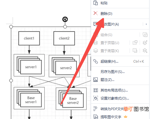 怎样删除word中的某一页