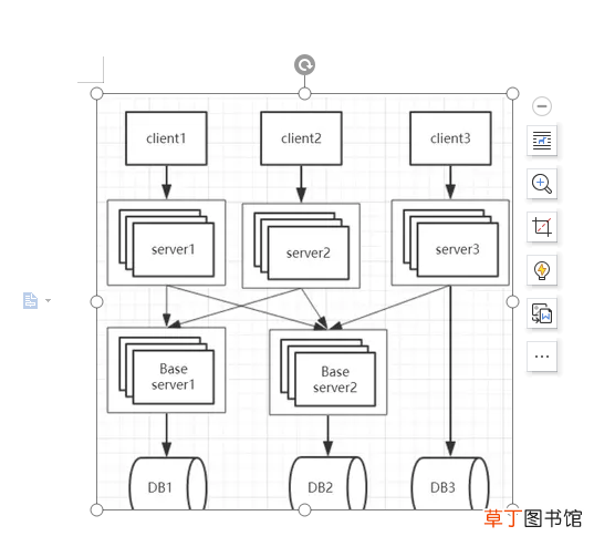 怎样删除word中的某一页