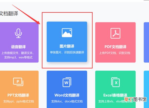 怎样翻译图片上的英文、图上英文怎样翻译为中文