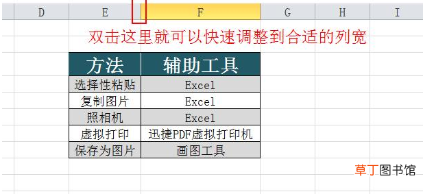怎样设置excel表格的行高和列宽