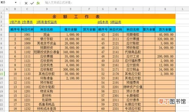 怎样利用Excel表格制作会计全套账
