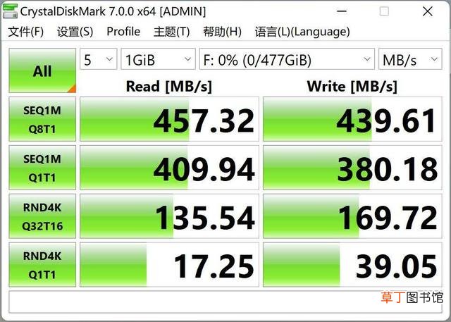 Win10更新显卡驱动 win10显卡驱动怎么更新
