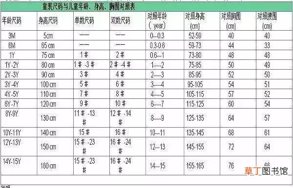 2尺7腰围是多少厘米 2尺7腰围是多少厘米