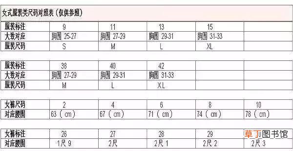 2尺7腰围是多少厘米 2尺7腰围是多少厘米