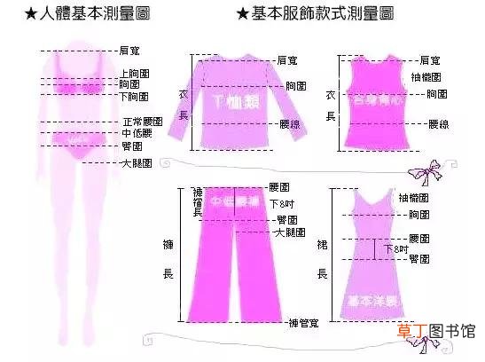 2尺7腰围是多少厘米 2尺7腰围是多少厘米
