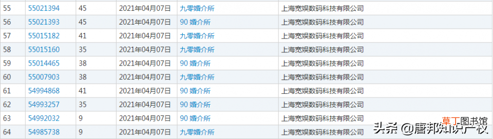 上海东方卫视相亲节目是什么 上海相亲节目叫什么