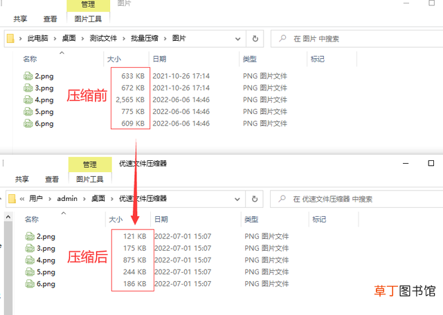 怎么压缩jpg图片大小 压缩照片大小