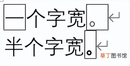 电脑键盘上的标点符号怎么打 键盘标点符号怎么打