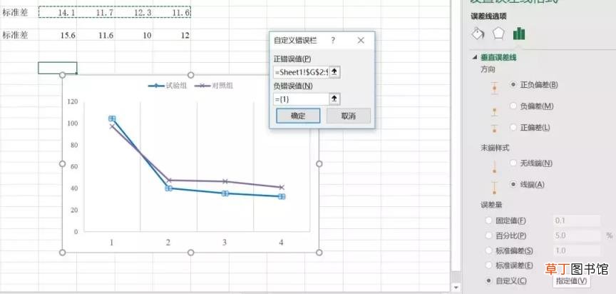 excel画曲线图教程 用excel做一元二次方程曲线