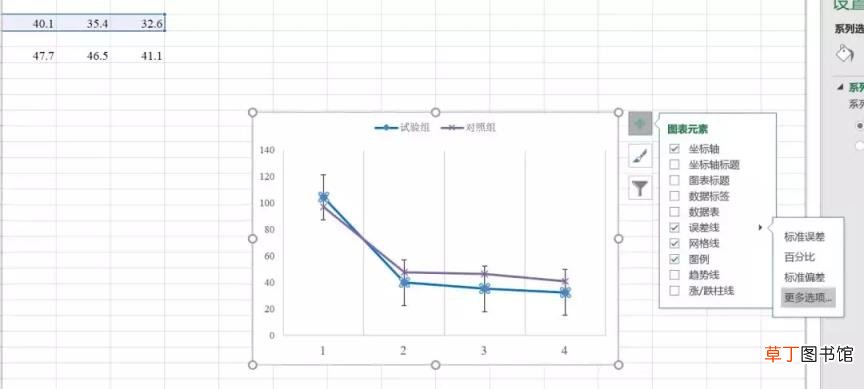 excel画曲线图教程 用excel做一元二次方程曲线