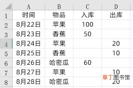 制作仓库表格怎么做明细 最简单的出入库明细表