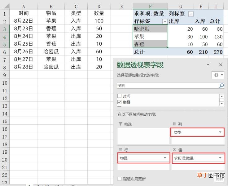 制作仓库表格怎么做明细 最简单的出入库明细表