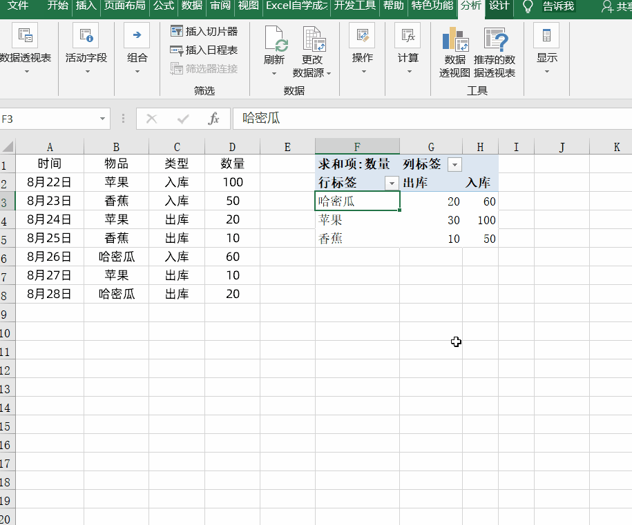 制作仓库表格怎么做明细 最简单的出入库明细表