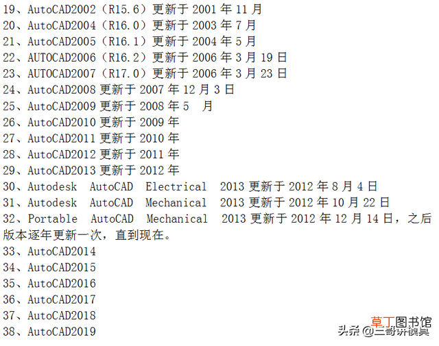 笔记本电脑看什么配置才好 cad需要什么配置的笔记本电脑