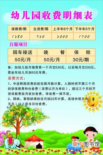幼儿园读了三天学费可以退吗 幼儿园没上几天学费怎么办
