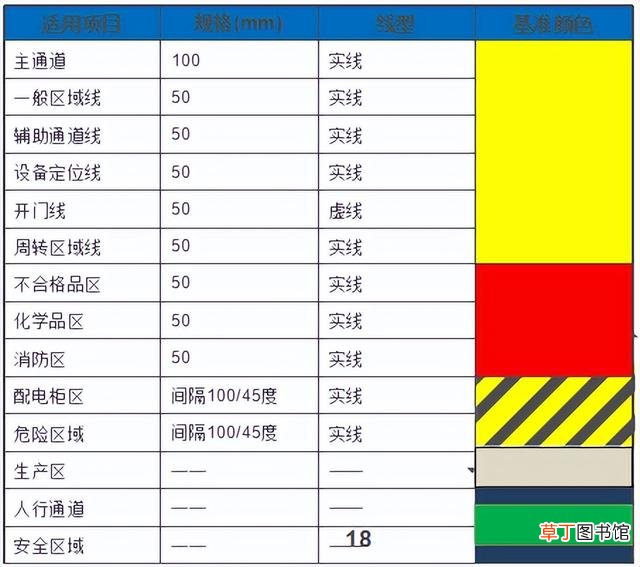 电脑保护色如何取消 电脑保护色