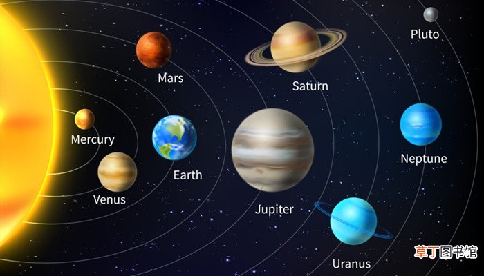 木星距离太阳多少千米