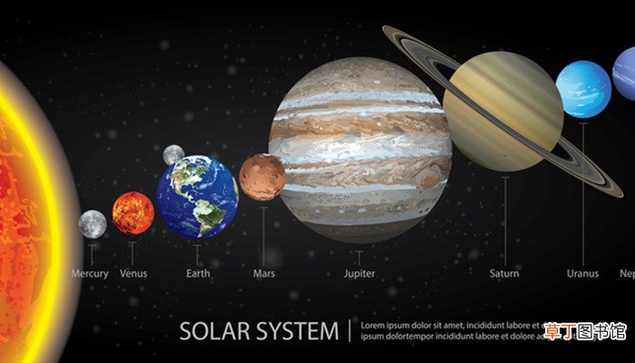 木星距离太阳多少千米