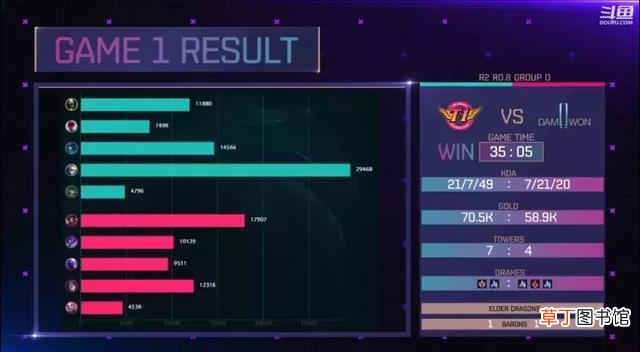 dwg文件怎么打开 dmg文件怎么打开