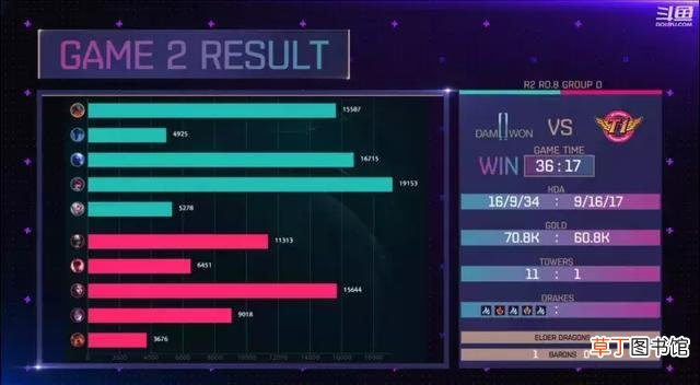 dwg文件怎么打开 dmg文件怎么打开