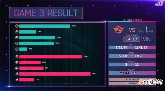 dwg文件怎么打开 dmg文件怎么打开